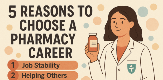 5 Reasons to Choose a Pharmacy Career Bachelor of Pharmacy (B.Pharm)